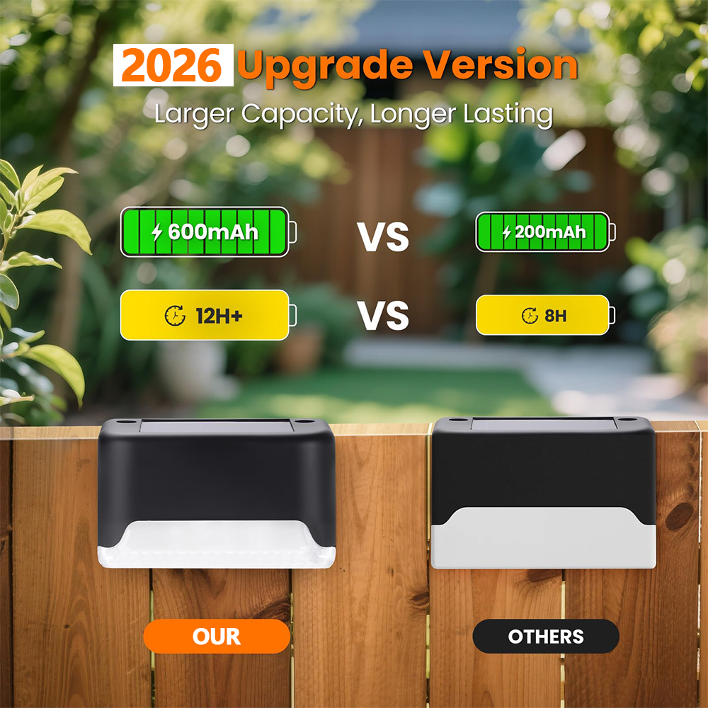 Solar Deck Lights, 8 Pack LED  - Deck Step Light 评论和价格