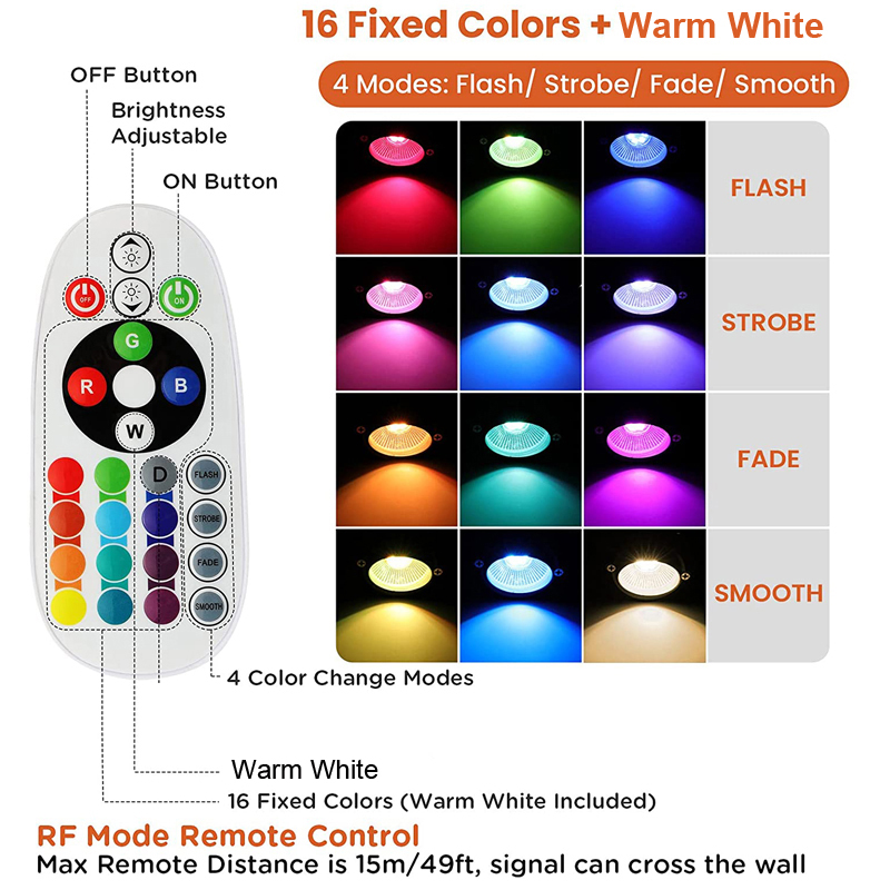 RGBW Color Changing Landscape  - Outdoor Lighting Uk 评论和价格
