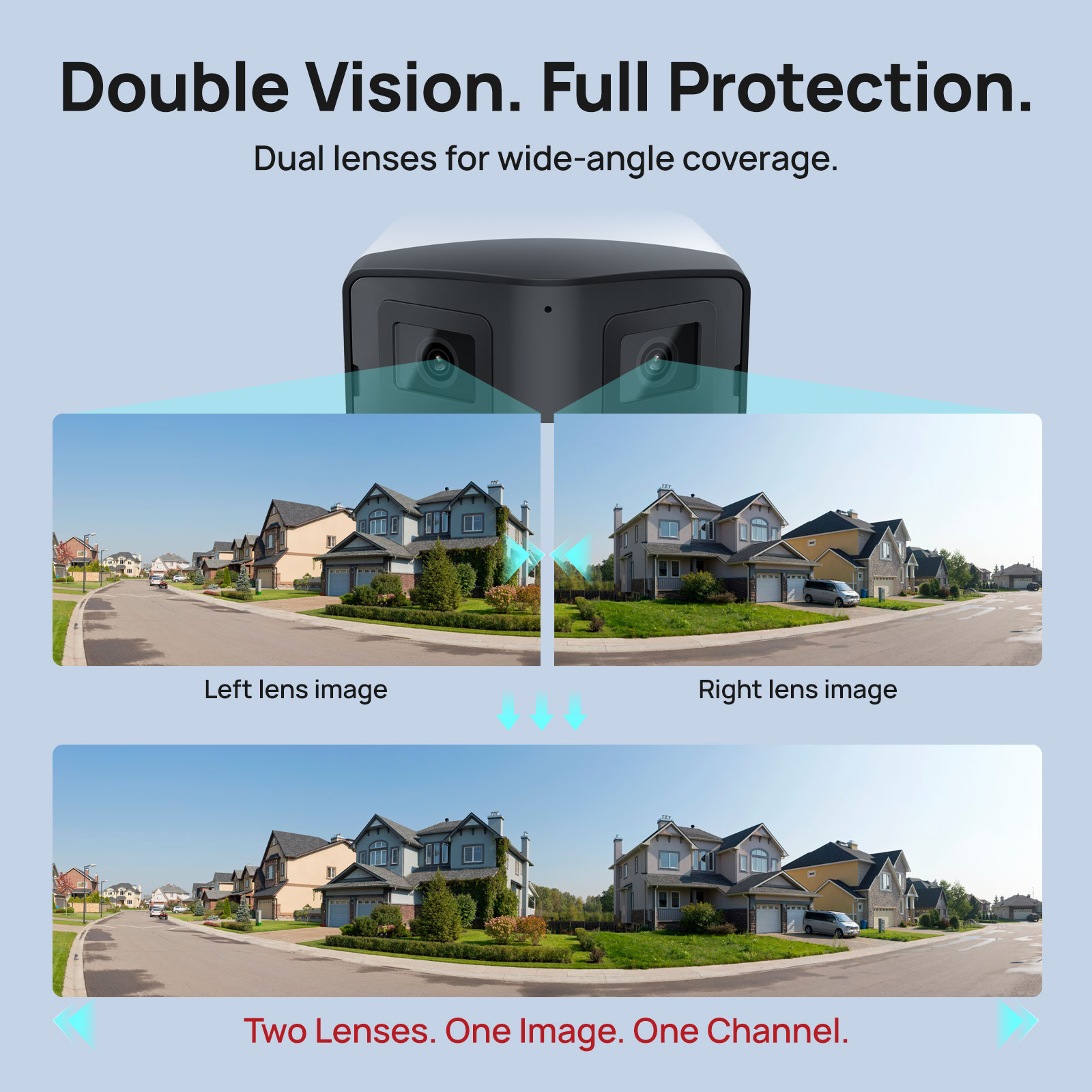 VIKYLIN 170° Panoramic Securit - Outdoor Lighting Mains Powered 评论和价格