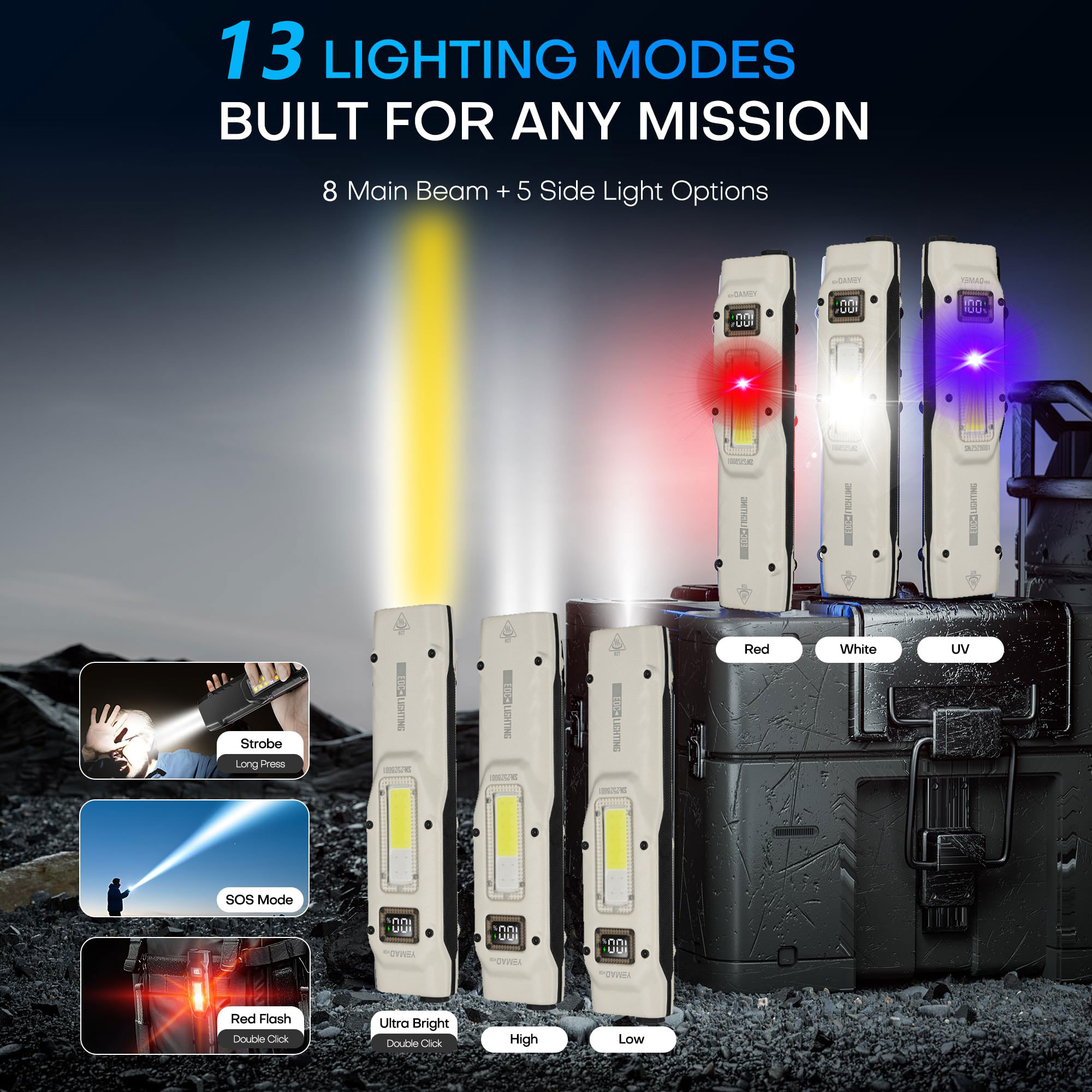 Portable 880LM YEMAO M28 Ultra - Outdoor Lighting Lowes 评论和价格