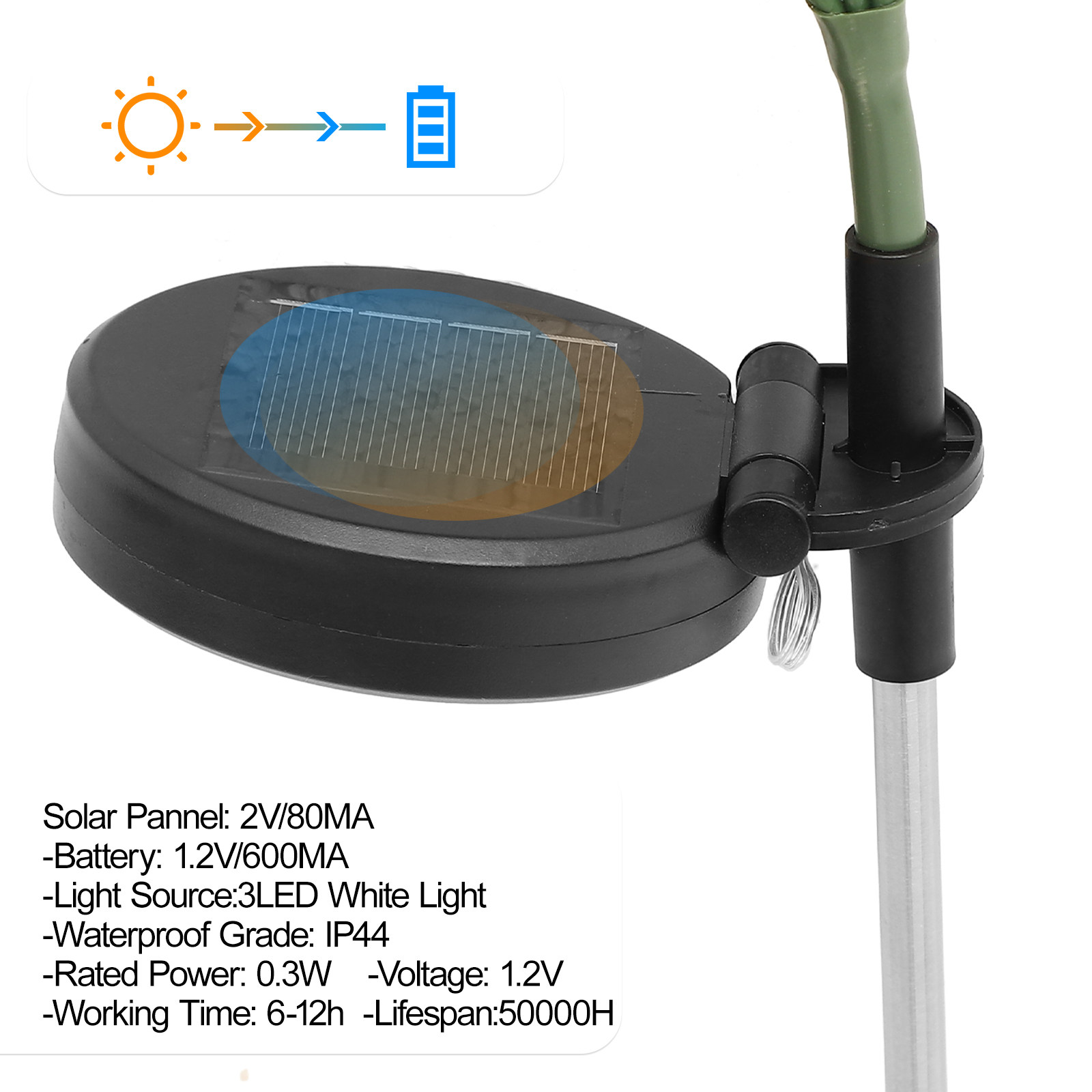 Solar Powered 7-Head Rose Flow - Outdoor Lighting Yard Decoration 评论和价格