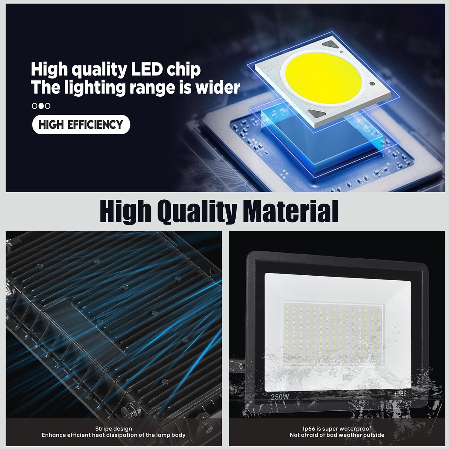 100W LED Flood Light, 11000lm  - Outdoor Lighting Waterproof 评论和价格