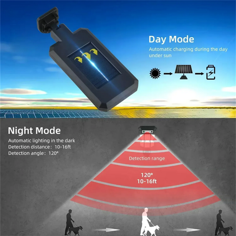 Outdoor Solar Street Lights, W - Outdoor Lighting Waterproof 评论和价格