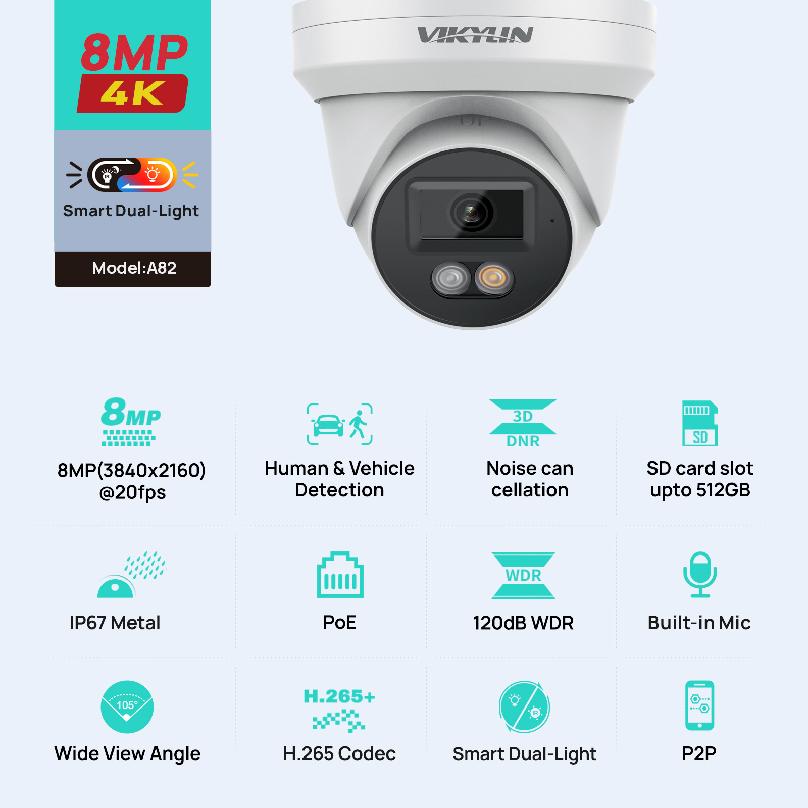 VIKYLIN 8MP 4K IP Security Cam - Outdoor Lighting Mains Powered 评论和价格