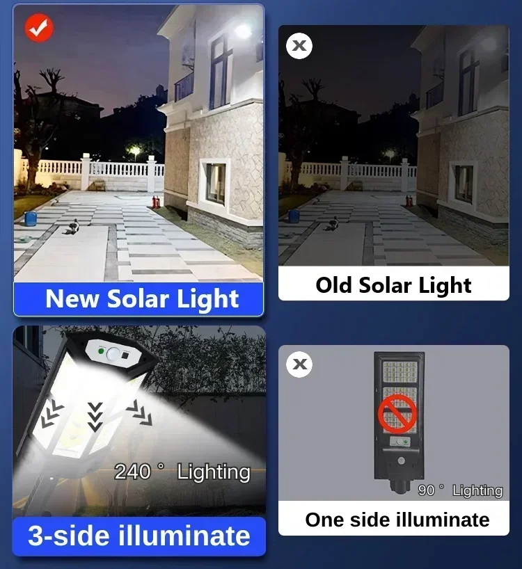 Newest Solar Lamp Powerful Out - Outdoor Lighting Waterproof 评论和价格