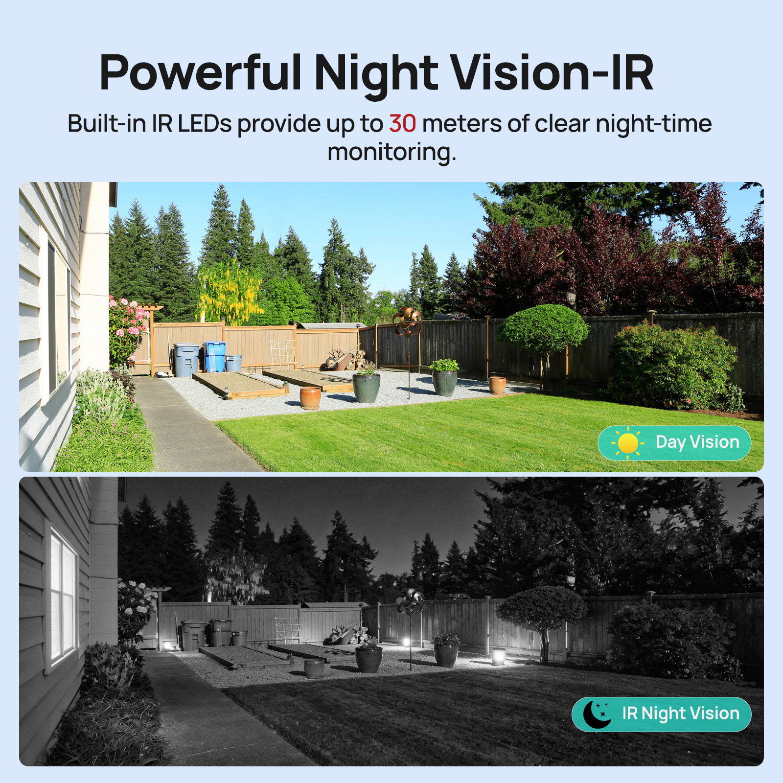 VIKYLIN 5MP IP Security Camera - Outdoor Lighting Mains Powered 评论和价格