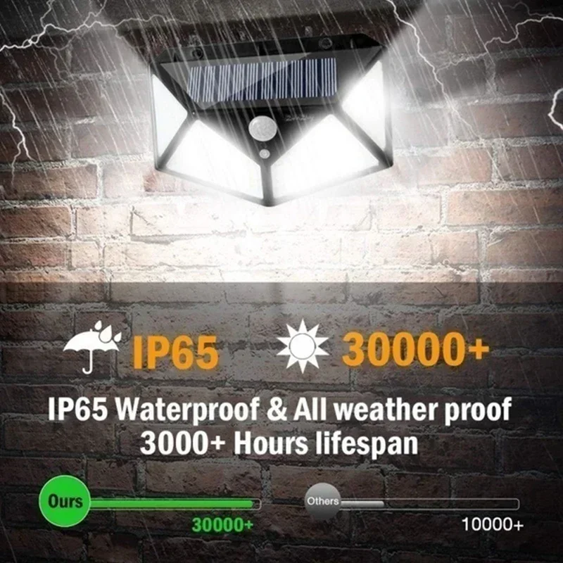 1/2/4PCS Motion Sensor Solar L - Outdoor Lighting Lux 评论和价格