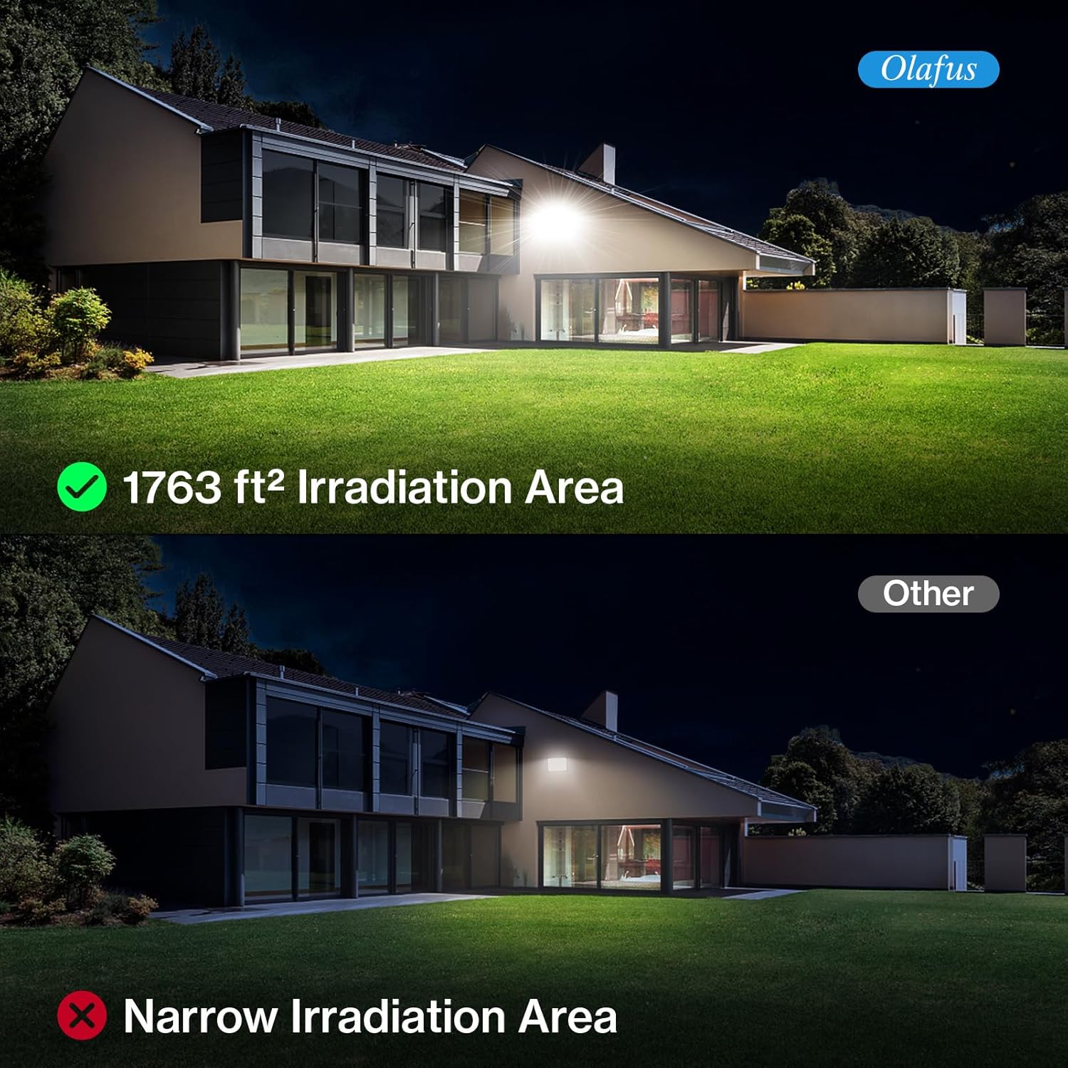130W LED Flood Light, 13000lm  - Outdoor Lighting Waterproof 评论和价格