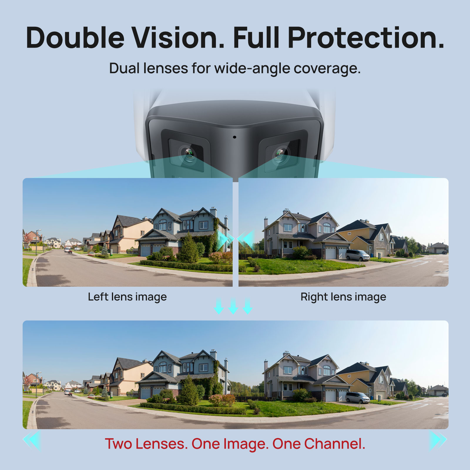 Vikylin Panoramic Dual Lens Sm - Outdoor Lighting Mains Powered 评论和价格