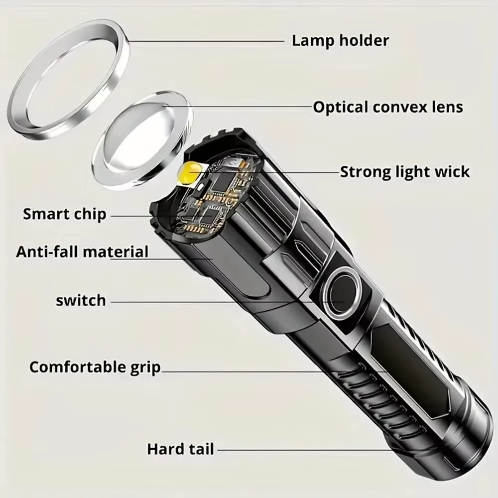 Super Bright LED Flashlight US - Outdoor Lighting Lowes 评论和价格