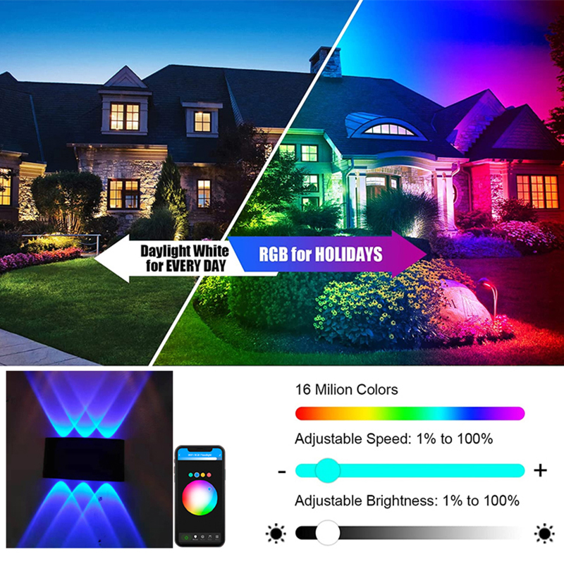 Tuya Smart Life APP Controlled - Outdoor Lighting Uk 评论和价格