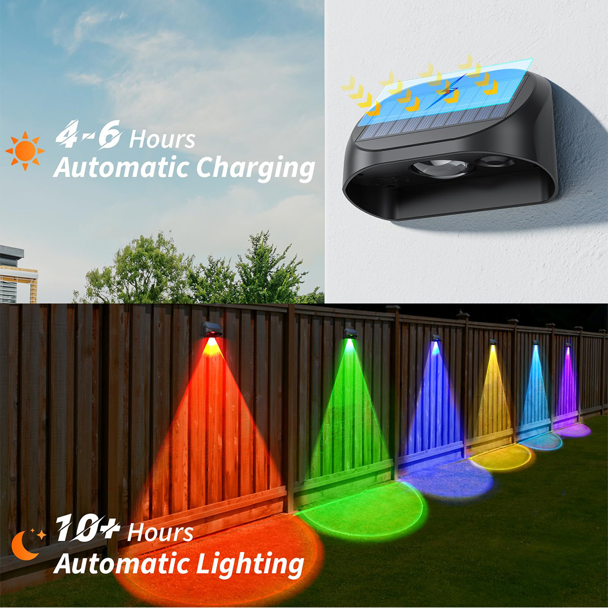 Solar Wall Lamp Solar Fence Li - Deck Step Light 评论和价格
