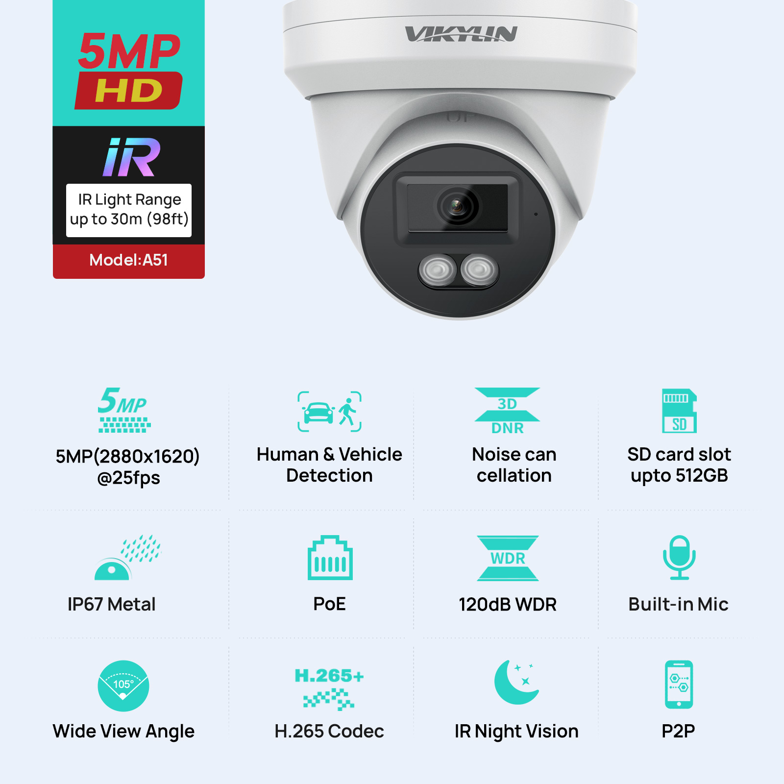 VIKYLIN 5MP IP Security Camera - Outdoor Lighting Mains Powered 评论和价格
