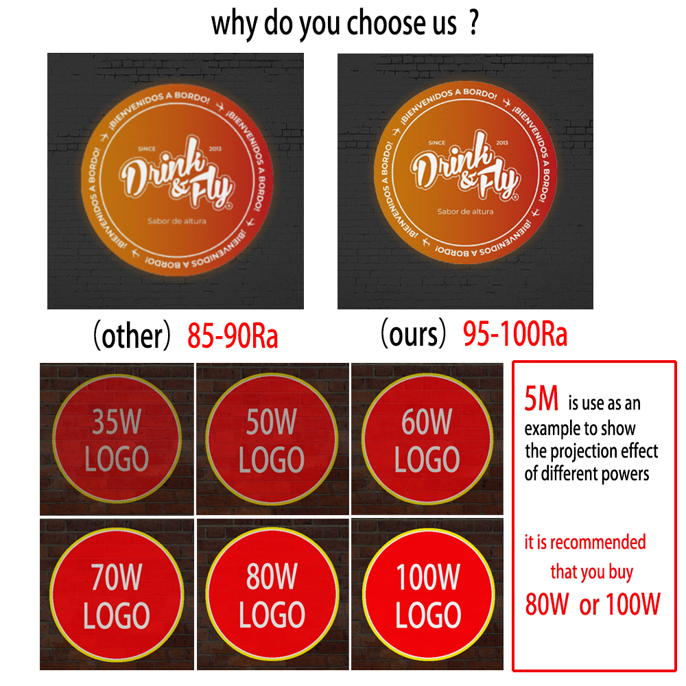Custom Led HD Gobo Logo Projec - Outdoor Lighting Logo 评论和价格