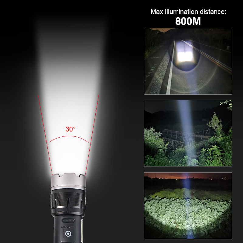 Zoomable Dual Light Hunting Fl - Outdoor Lighting Mains Powered 评论和价格