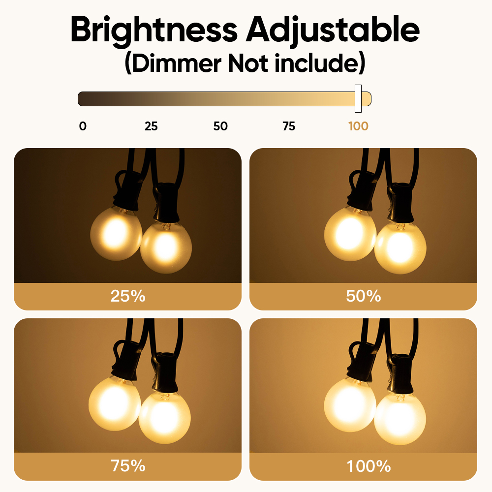 Waterproof G40 Led Lights Deco - Outdoor Lighting Uk 评论和价格
