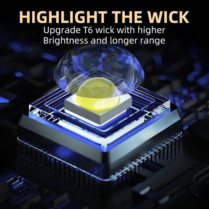 Portable Mini LED Handheld Fla - Outdoor Lighting Lowes 评论和价格
