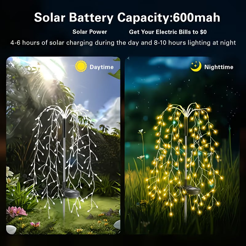LED Wire String Fairy Light So - Wired Pathway Light 评论和价格