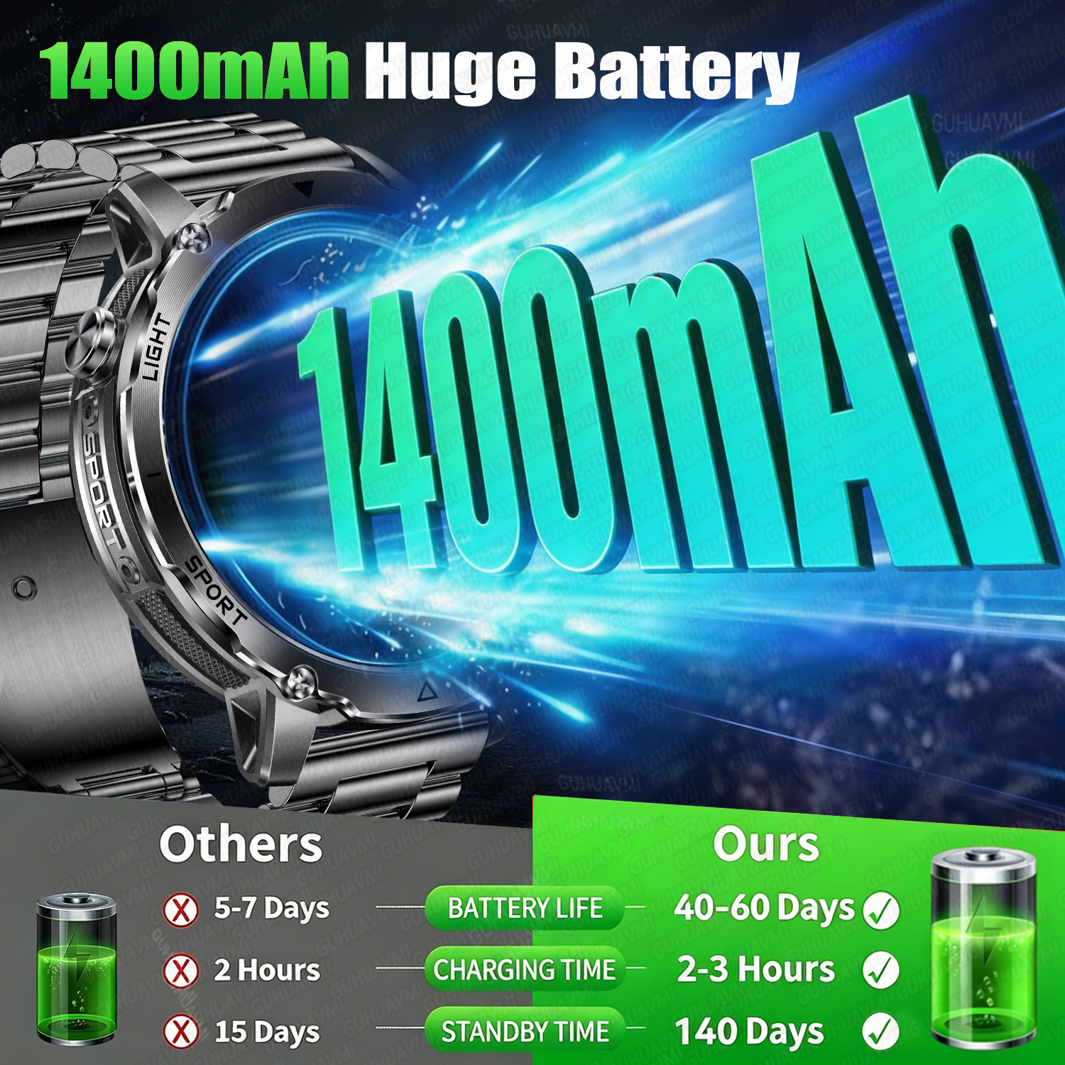 2026 New Military Smart Watch  - Wired Pathway Light 评论和价格