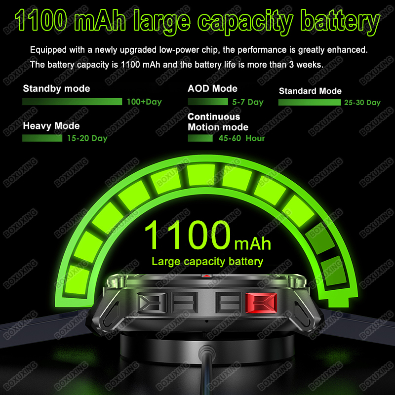 2026 New T-Rex 3 Ultra 1100mAh - Wired Pathway Light 评论和价格