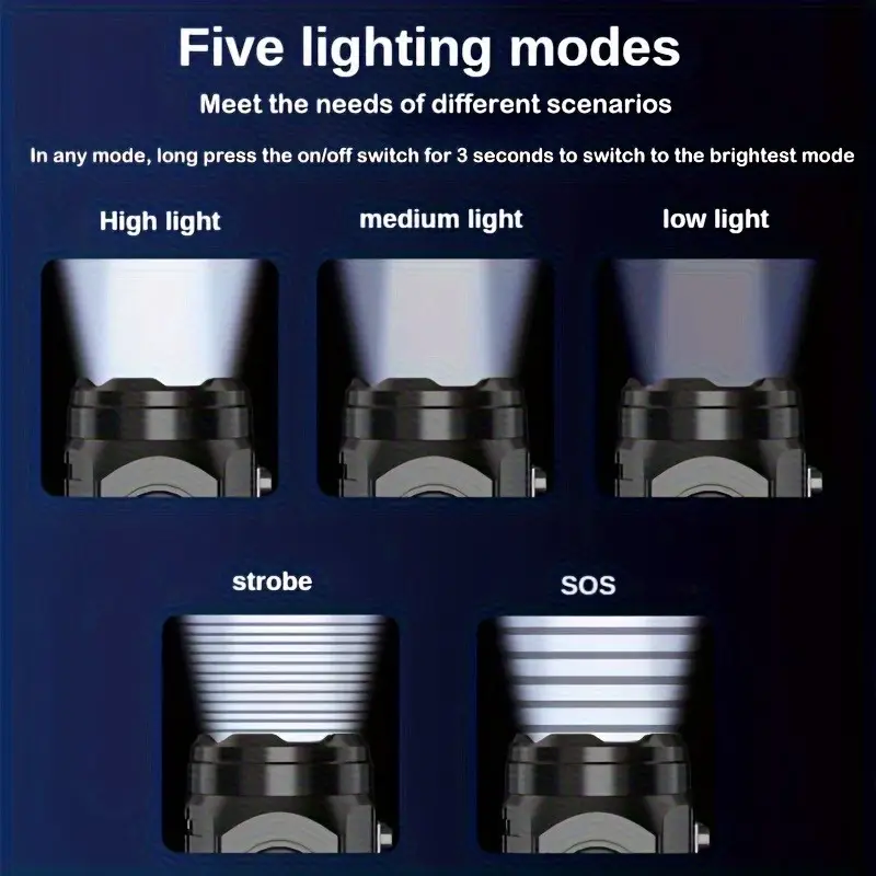 Mini 3LED Flashlight With Pen  - Outdoor Lighting B&Q 评论和价格