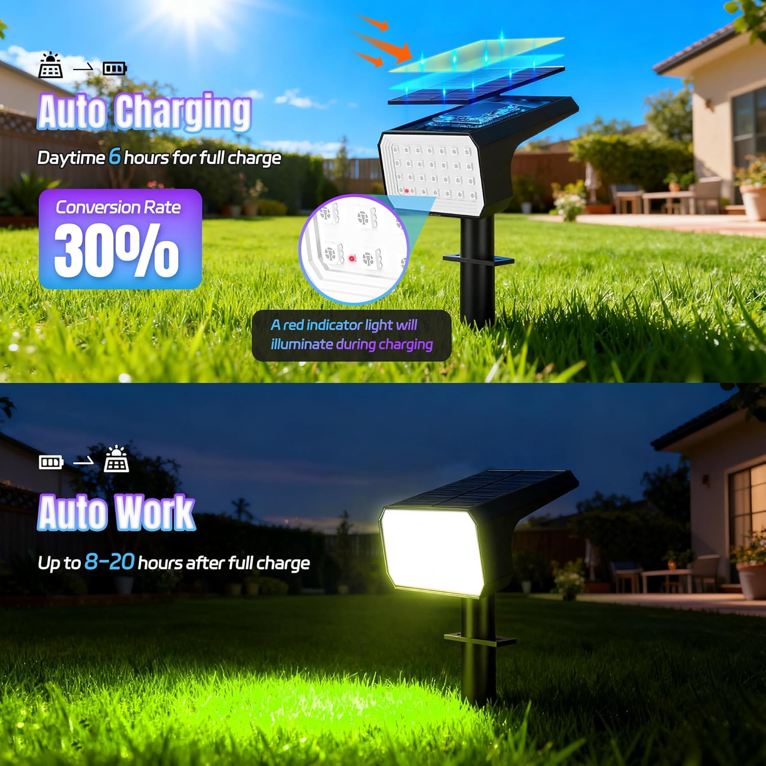 10-Pack Solar Spot Lights, 28  - Outdoor Lighting Waterproof 评论和价格