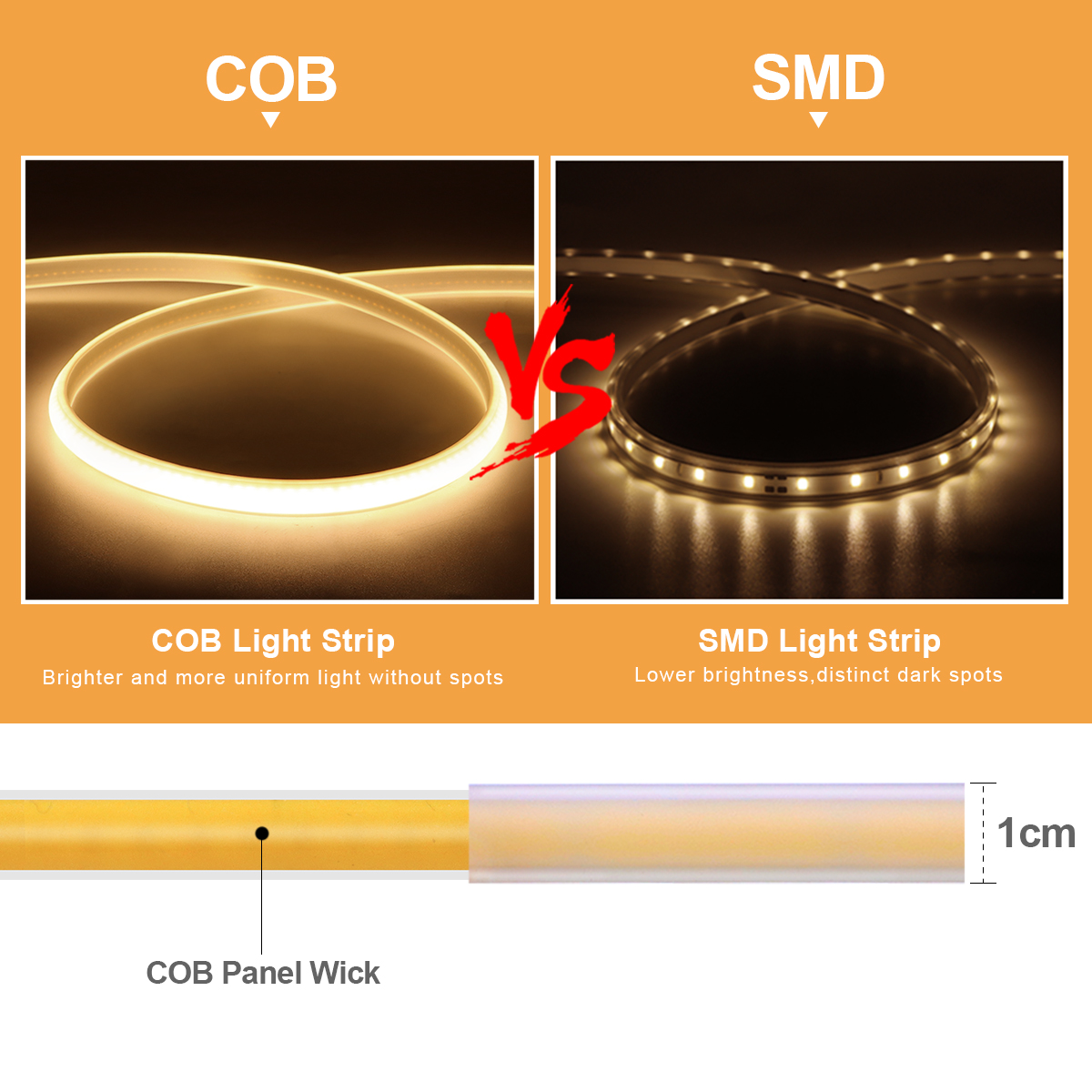Outdoor Waterproof LED Garden  - Outdoor Lighting Led Strip 评论和价格